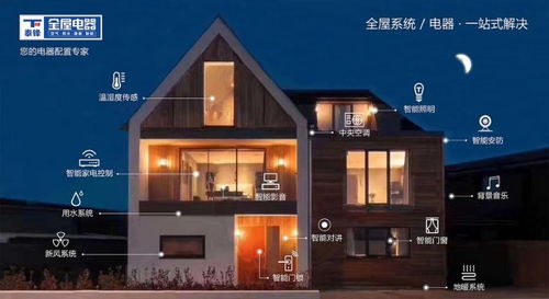 圖 日照家電制冷廚衛(wèi)水暖家居一站式服務(wù) 維修 安裝 清洗 收售 日照家電維修 日照列表網(wǎng)