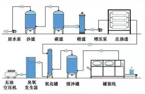 未開封瓶裝礦泉水中有蛆蟲