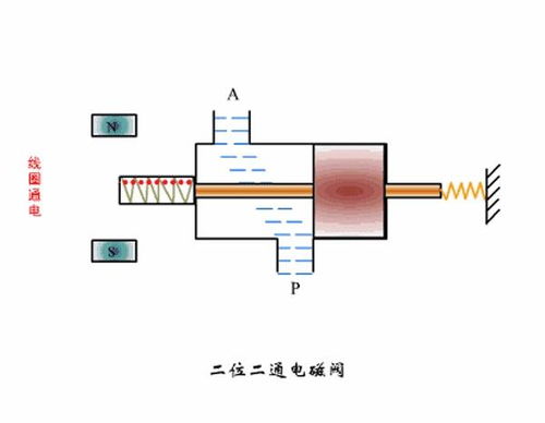 制冷設(shè)備 羅莊制冷設(shè)備維修服務(wù) 鑫鑫制冷服務(wù) 誠信商家