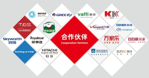 專業(yè)家電清洗設備廠商廣東順德綠艾電器邀您觀展中國制冷及冷鏈展